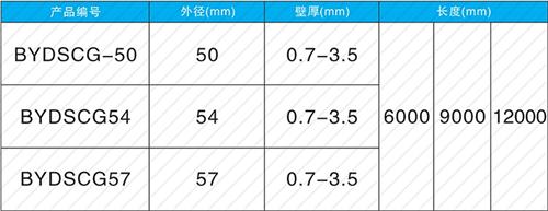 福鼎钳压式声测管规格尺寸